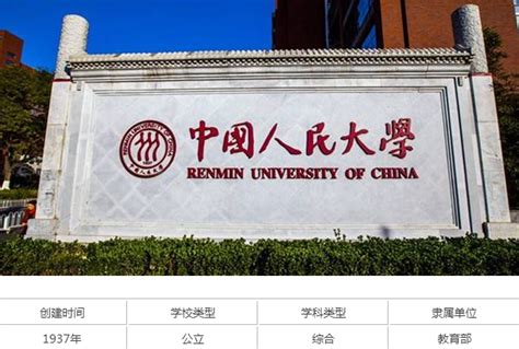 2019年全国211大学排名名单一览表（116所完整版）_中国政府