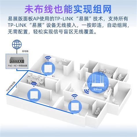 TP-TL-470GP-AC千兆路由器4口POE供电 - AC一体化POE路由器 - 诺一商城