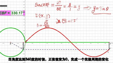 杨辉三角的规律公式是什么-百度经验