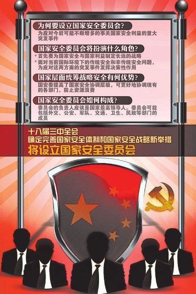 中国国家安全委员会_360百科