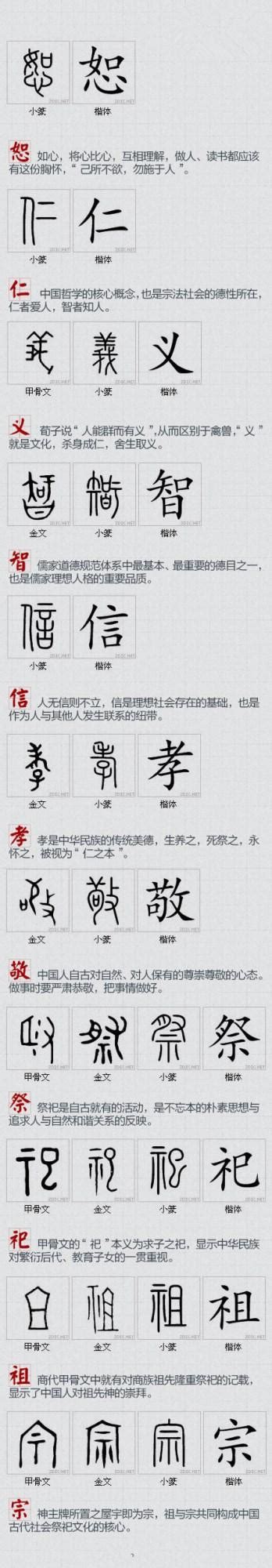 汉字形态演变的基本规律 | TypoChina Chinese