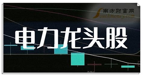 电线龙头股票2023(五大电线龙头名单) - 南方财富网