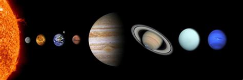 太阳系中八大行星的自转对比【视频】 太阳系中自转最快的是个头最大的木星，自转一圈只需要9小时50分03秒，第二快的也是第二大的土星，自转一圈 ...