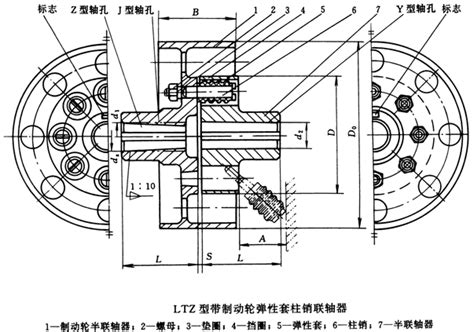 尤迪勒 的图像结果