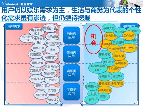 中国移动发布2021年5G终端产品暨销售策略 -- 飞象网