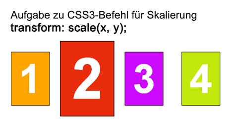 Skalieren von Elementen über CSS3 transform: scale();