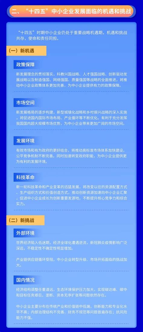 【图解】《“十四五”促进中小企业发展规划》-北京通信信息协会