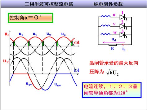电路应用,电阻与电容并联的三种作用介绍