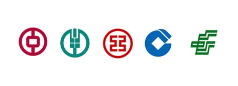 中国五大银行的标志和含义？-