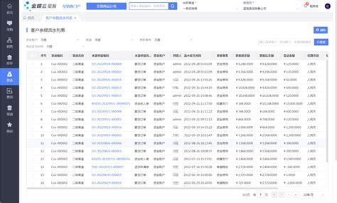 河南4家村镇银行客户资金登记渠道涉及34家平台：小米金融、麻袋财富等在列-银行频道-和讯网