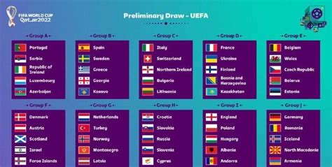 「世界杯预选赛程」2022世界杯预选赛欧洲区赛程及预告|世预赛|世界杯|欧洲区_新浪新闻