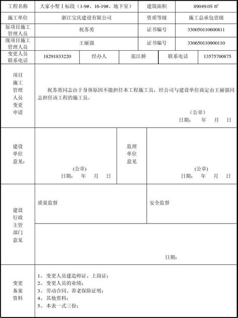 千阳县人民政府 批准和实施信息 陕西省企业投资项目备案确认书