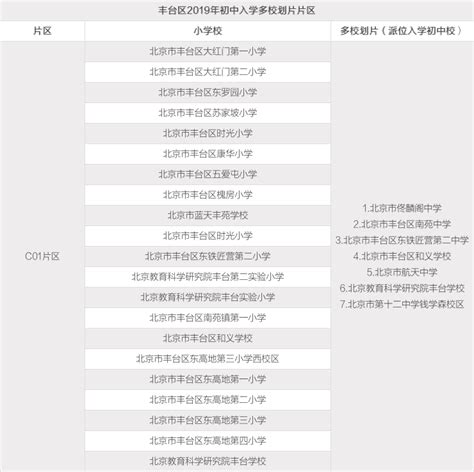 上海市紫竹园中学图册_360百科