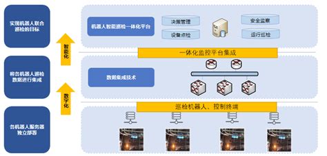 秦皇岛：科技创新 为医药产业注入新活力_河北日报客户端