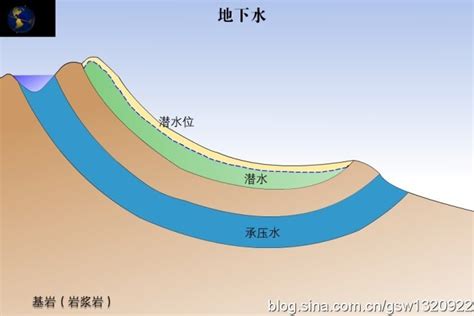 多源卫星监测河南郑州及周边区域洪涝灾害|河南郑州|洪涝灾害_新浪新闻