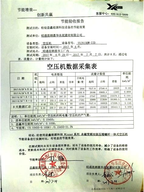 昭通昆钢嘉华水泥建材有限公司-益鑫能源科技（上海）有限公司