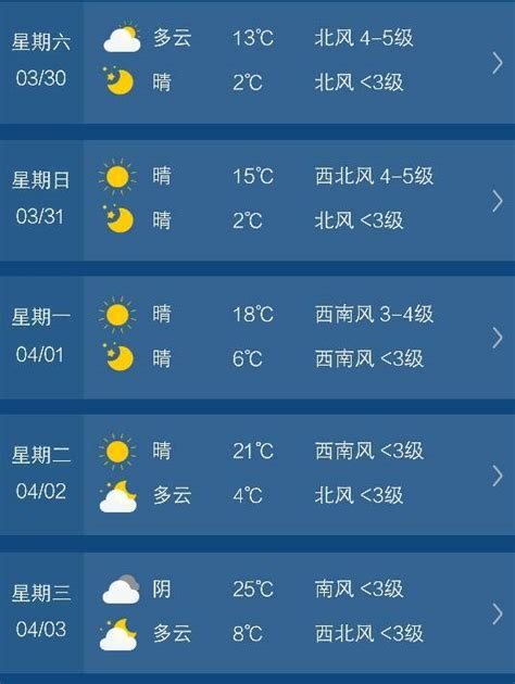 10月09日15时哈尔滨五日天气预报_手机新浪网