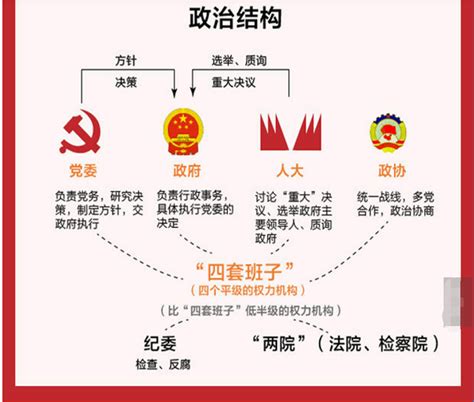 人民民主彰显中国制度显著优势-德行教育官网
