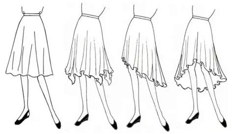 波浪裙的纸样设计方法-服装设计-CFW服装设计网