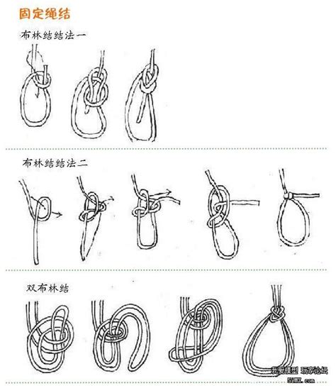 两个打结的绳子怎么可以套在一起-两根绳子怎么结在一起最结实有看不出来打了结?