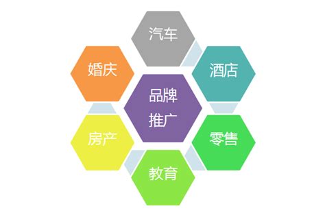 乐昌做网站设计制作(请人做网站设计多少钱)_V优客