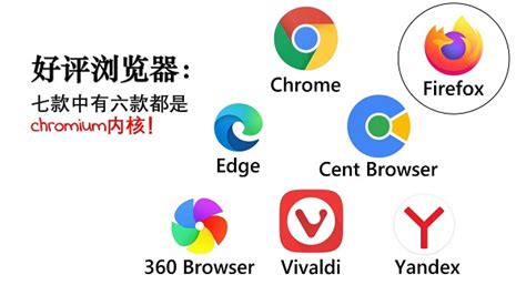 2023中国浏览器排行榜-2023中国浏览器排行榜前十-浏览器之家