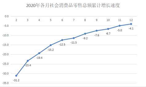 (鹤壁市)2020年山城区国民经济和社会发展统计公报-红黑统计公报库