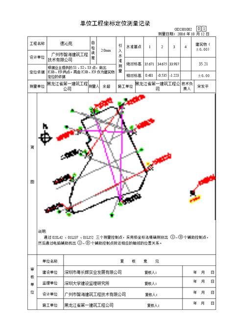 工地定位考勤系统-北京华星北斗智控技术有限公司