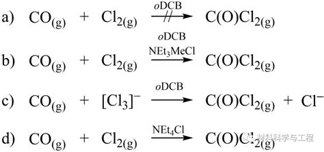 COCl2的分解反应为COCl2(g)===Cl2 ΔH＝+108 kJ·mol-1.反应体系达到平衡后.各物质的浓度在不同条件下的变化状况 ...