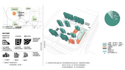 中国风创博会展台设计|三维|建筑/空间|平谷二点红 - 原创作品 - 站酷 (ZCOOL)