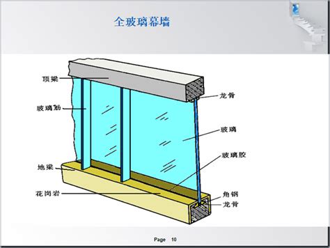 玻璃幕墙工程施工技术要点及管理措施-广东信鼎建设工程有限公司
