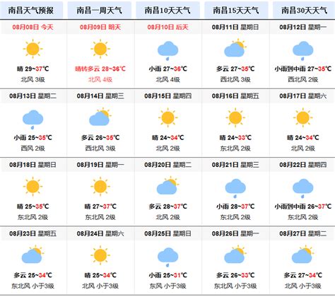 深圳未来15天天气预报查询_深圳天气预报30天查询 - 随意云