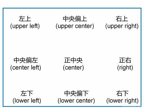 word表格的字有的偏上有的偏下(word表格文字偏上或偏下怎么办)