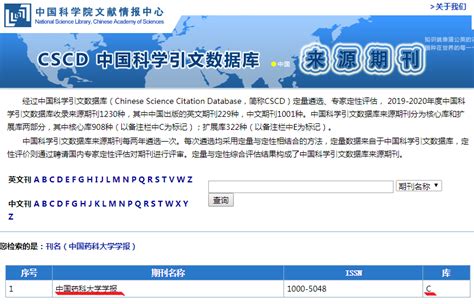 《中国药科大学学报》再次入选中国科学引文数据库（CSCD）核心库