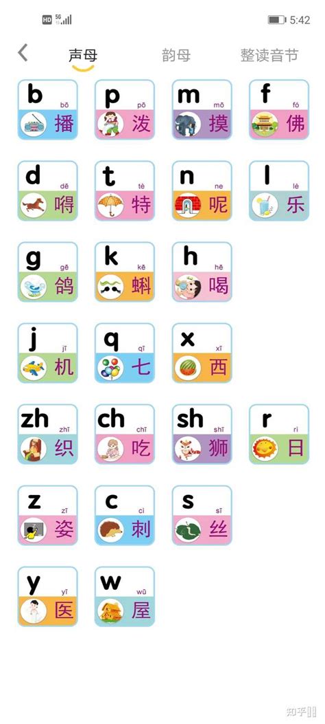 写字规范：汉语拼音书写笔顺+四线格位置+拼读都收齐了！ - 知乎