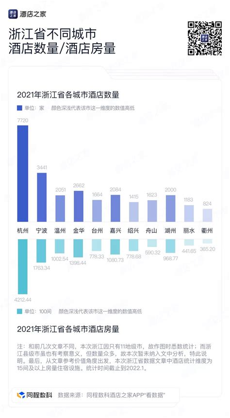 2020年中国民宿行业市场规模及未来发展趋势预测（图）-中商情报网
