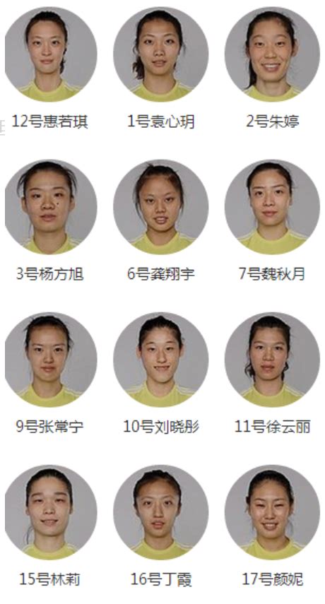中国女排队员名单和照片_百度知道