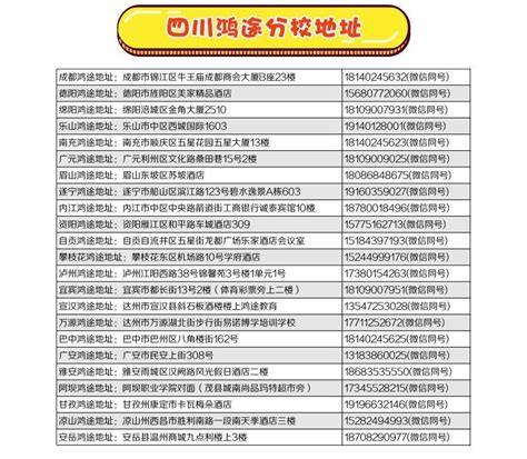 2020年四川省定向乡镇公务员成绩排名/资格复审公告汇总 - 四川 ...