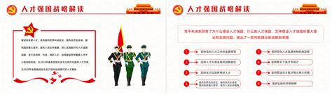 人才强国战略文化墙图片下载_红动中国