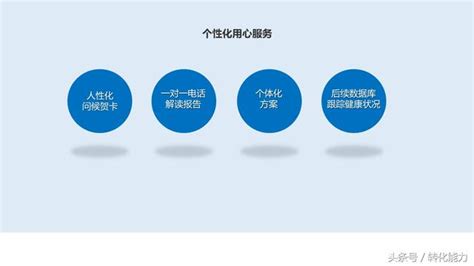 35个成功的市场营销策划案例word模板免费下载_编号13ja5dp0e_图精灵