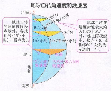 2021年二季度全国5G网速实测报告_杭州友声科技股份有限公司