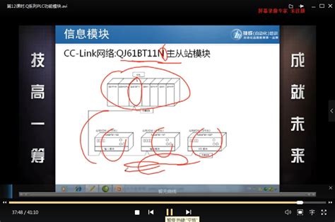 三菱视频 Q系列PLC编程视频教程33讲_视频教程网