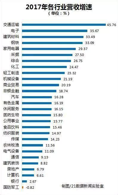 全国目前最火的加盟店小吃,你吃过几种？ - 三亚吧