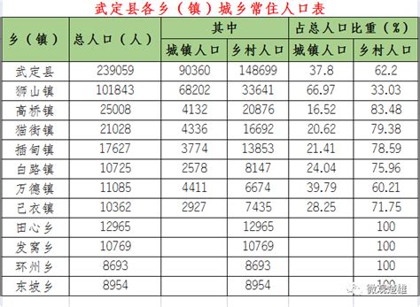 河南省新冠肺炎疫情县区分布与人口流动风险分析报告20200214-黄河文明与可持续发展研究中心