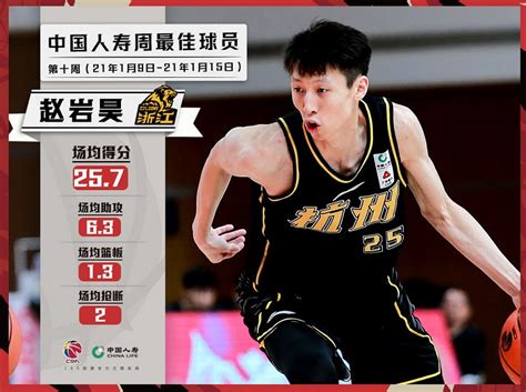 中国篮球-直播吧论坛
