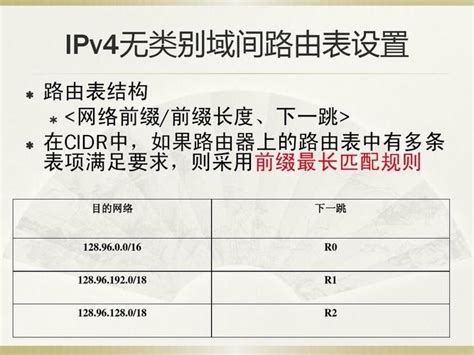 子网前缀长度怎么填win10，请问子网前缀长度怎么求？ - 综合百科 - 绿润百科