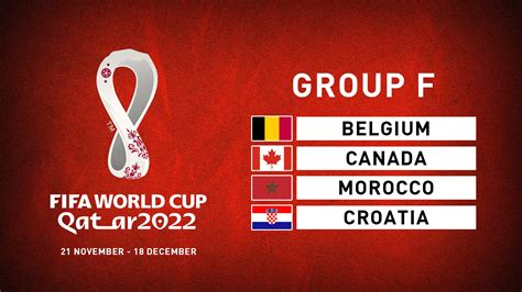 World Cup 2022: Group F Preview