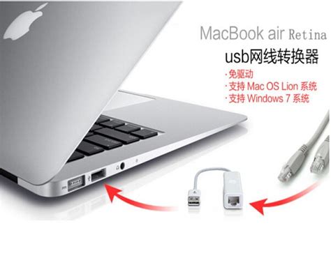 macbook air 怎么通过网线上网?-ZOL问答