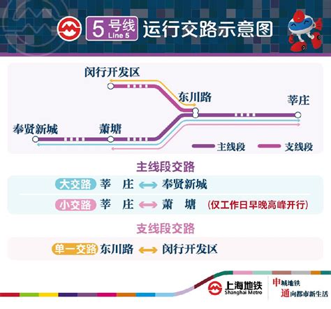 上海地铁5号线首末车运营时刻表- 上海本地宝