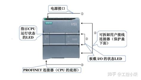 S7-1200 CPU模块接线图 | 学自动化